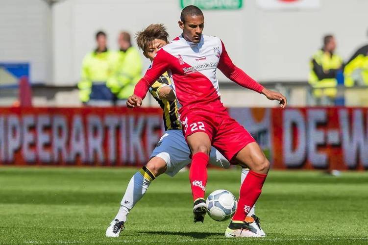 球员整体素 球员整体素